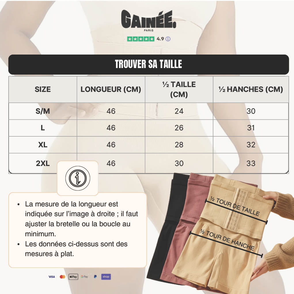 GAINÉE - Le meilleur de la Gaine 5 en 1